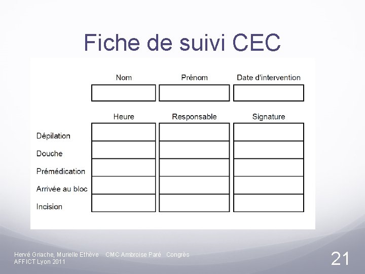 Fiche de suivi CEC Hervé Griache, Murielle Ethève AFFICT Lyon 2011 CMC Ambroise Paré