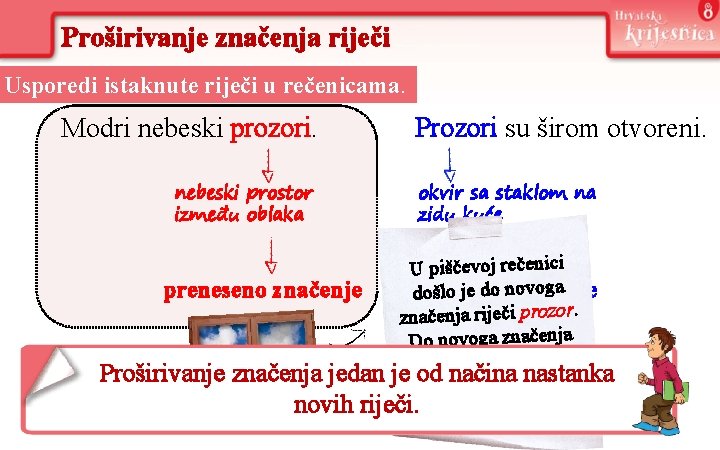 Proširivanje značenja riječi Usporedi istaknute riječi u rečenicama. Modri nebeski prozori. nebeski prostor između