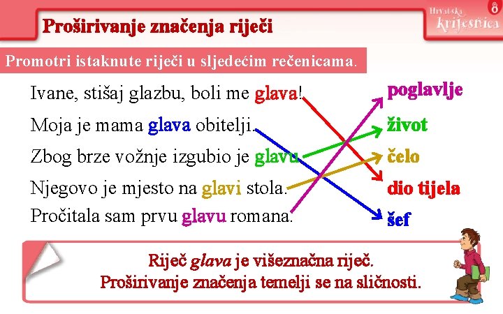 Proširivanje značenja riječi Promotri istaknute riječi u sljedećim rečenicama. Ivane, stišaj glazbu, boli me