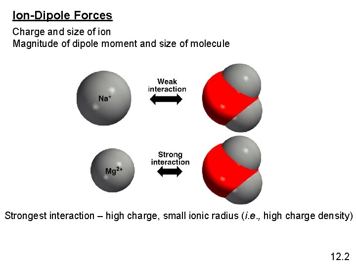 Ion-Dipole Forces Charge and size of ion Magnitude of dipole moment and size of