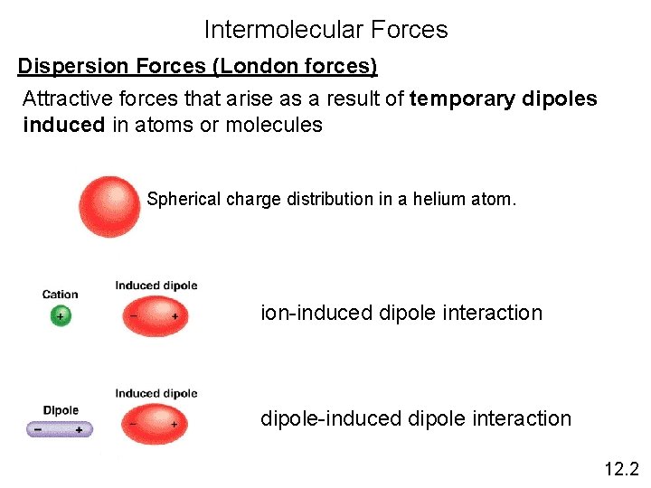Intermolecular Forces Dispersion Forces (London forces) Attractive forces that arise as a result of