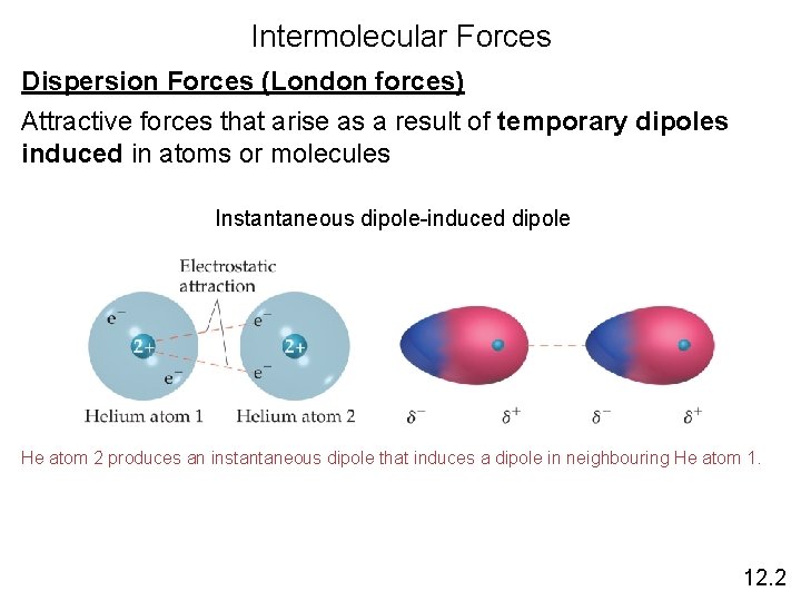 Intermolecular Forces Dispersion Forces (London forces) Attractive forces that arise as a result of