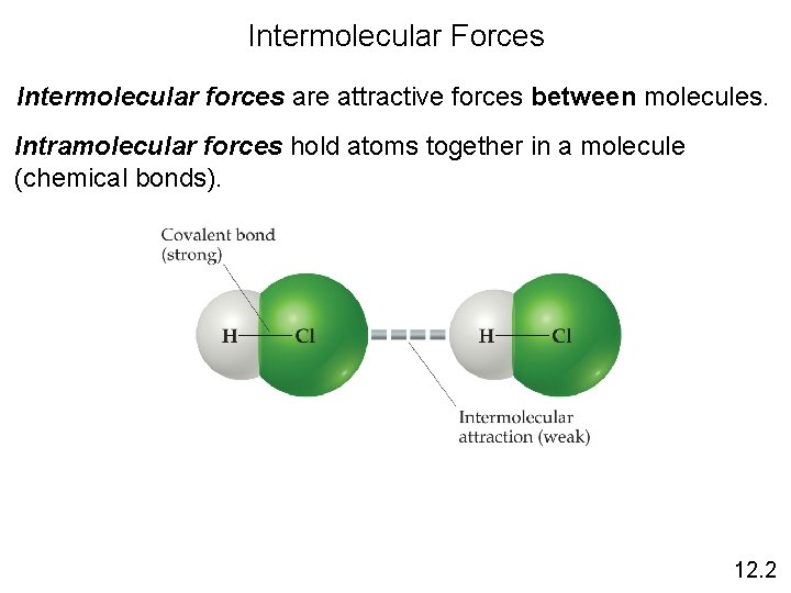 Intermolecular Forces Intermolecular forces are attractive forces between molecules. Intramolecular forces hold atoms together