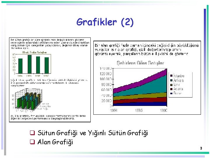 Grafikler (2) q Sütun Grafiği ve Yığınlı Sütün Grafiği q Alan Grafiği 3 