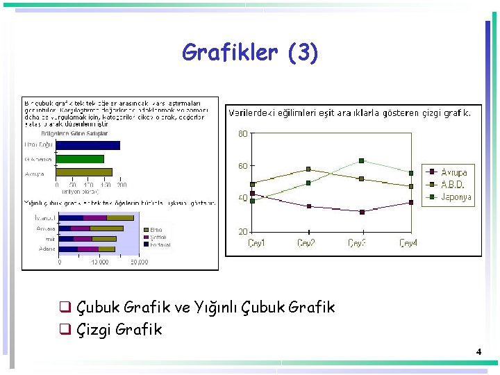 Grafikler (3) q Çubuk Grafik ve Yığınlı Çubuk Grafik q Çizgi Grafik 4 