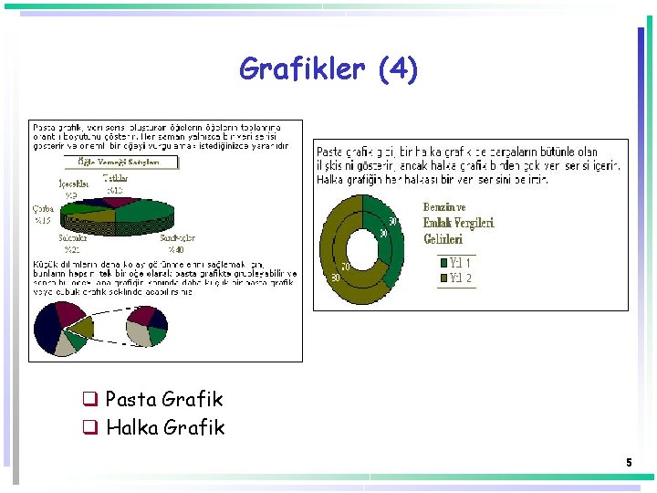 Grafikler (4) q Pasta Grafik q Halka Grafik 5 