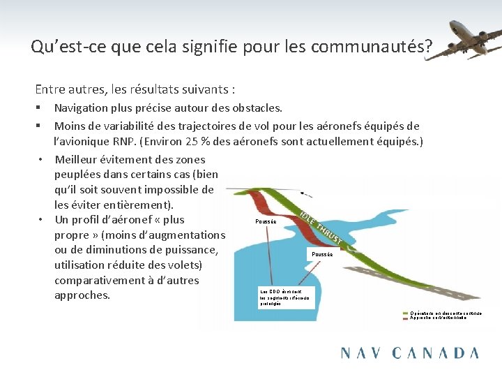 Qu’est-ce que cela signifie pour les communautés? Entre autres, les résultats suivants : Navigation