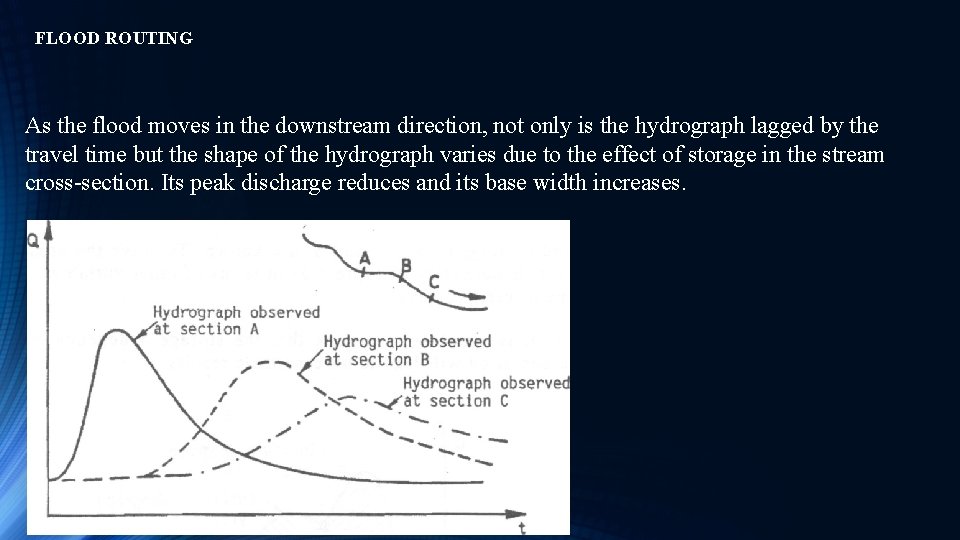 FLOOD ROUTING As the flood moves in the downstream direction, not only is the