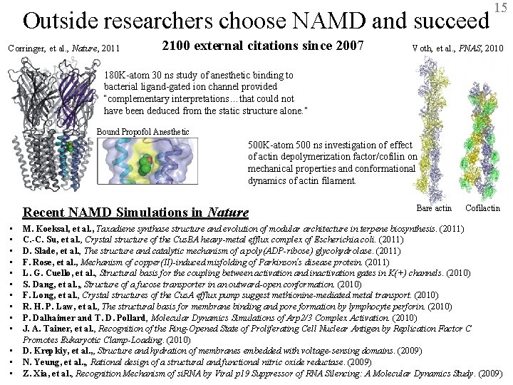 Outside researchers choose NAMD and succeed Corringer, et al. , Nature, 2011 2100 external