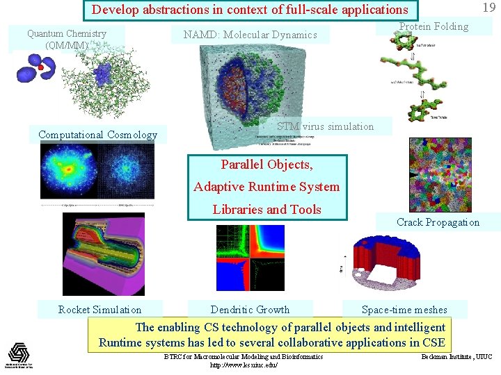 19 Develop abstractions in context of full-scale applications Quantum Chemistry (QM/MM) Computational Cosmology Protein