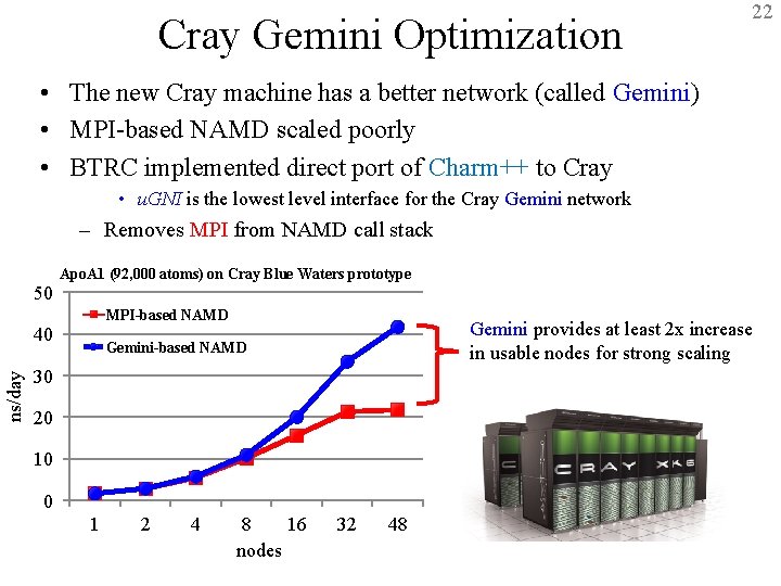 22 Cray Gemini Optimization • The new Cray machine has a better network (called