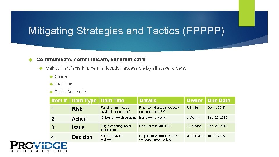 Mitigating Strategies and Tactics (PPPPP) Communicate, communicate! Maintain artifacts in a central location accessible