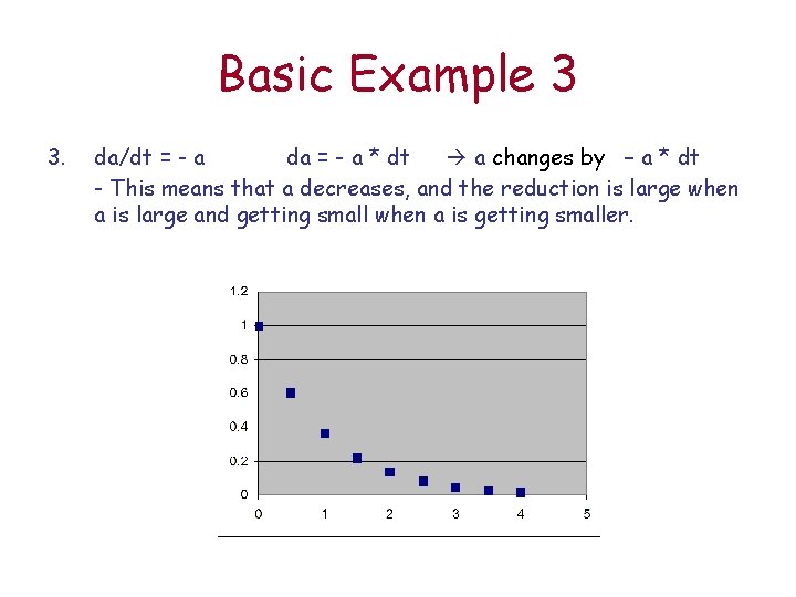 Basic Example 3 3. da/dt = - a da = - a * dt