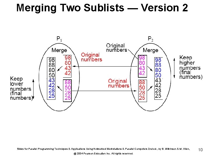 Merging Two Sublists — Version 2 Slides for Parallel Programming Techniques & Applications Using