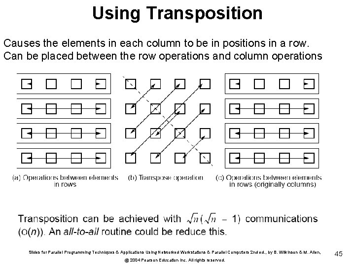 Using Transposition Causes the elements in each column to be in positions in a