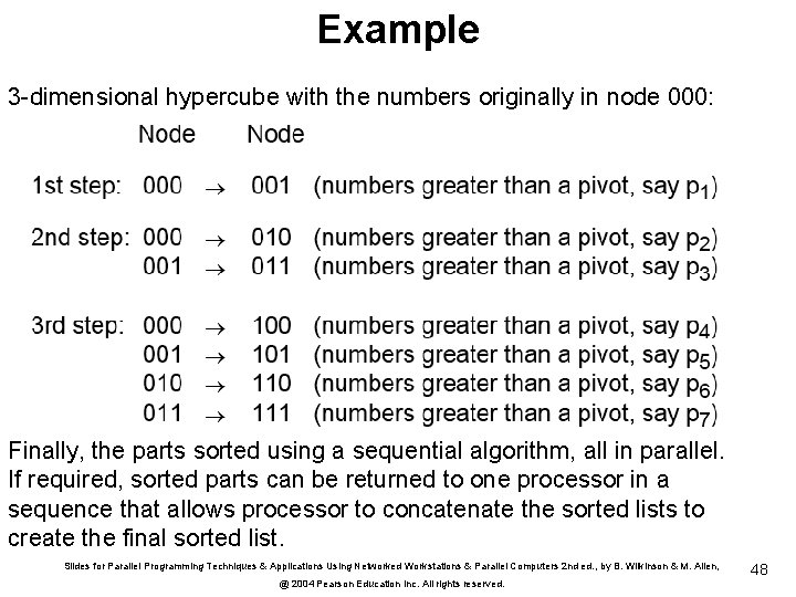 Example 3 -dimensional hypercube with the numbers originally in node 000: Finally, the parts
