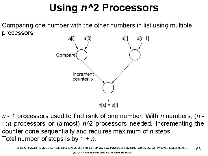 Using n^2 Processors Comparing one number with the other numbers in list using multiple