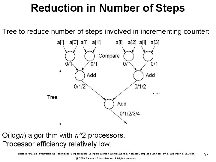 Reduction in Number of Steps Tree to reduce number of steps involved in incrementing
