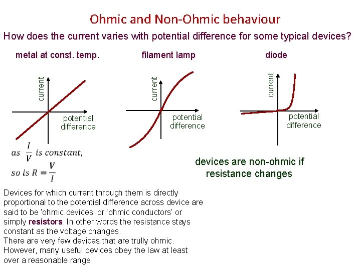 Ohmic and Non-Ohmic behaviour How does the current varies with potential difference for some