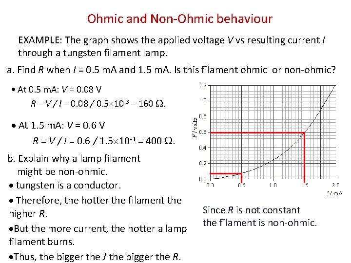 Ohmic and Non-Ohmic behaviour EXAMPLE: The graph shows the applied voltage V vs resulting