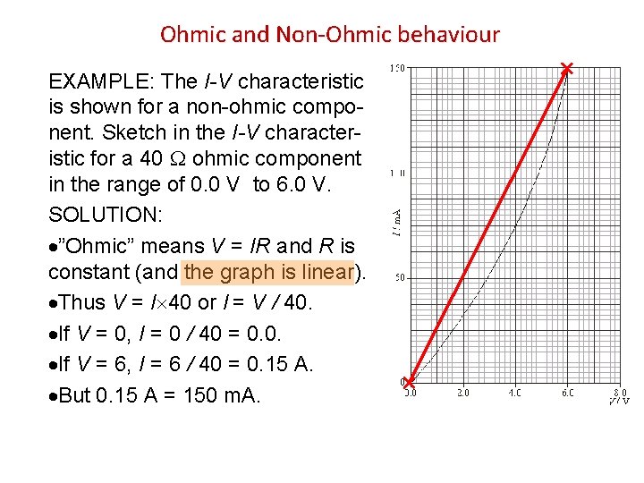 Ohmic and Non-Ohmic behaviour EXAMPLE: The I-V characteristic is shown for a non-ohmic compo-
