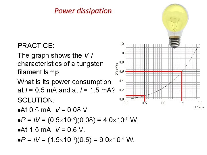Power dissipation PRACTICE: The graph shows the V-I characteristics of a tungsten filament lamp.