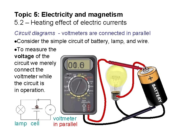 Topic 5: Electricity and magnetism 5. 2 – Heating effect of electric currents Circuit