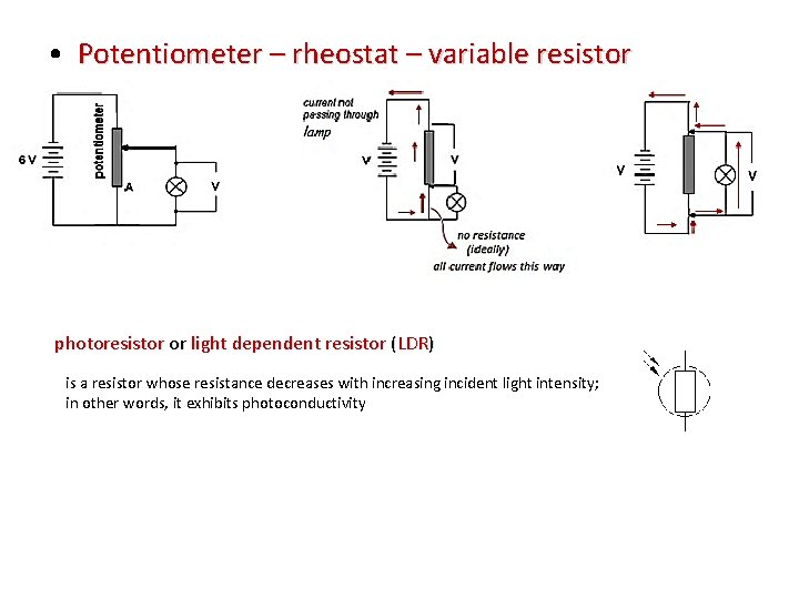  • Potentiometer – rheostat – variable resistor photoresistor or light dependent resistor (LDR)