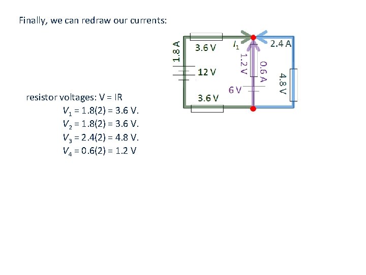 Finally, we can redraw our currents: resistor voltages: V = IR V 1 =