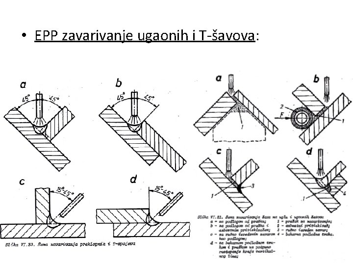  • EPP zavarivanje ugaonih i T-šavova: 