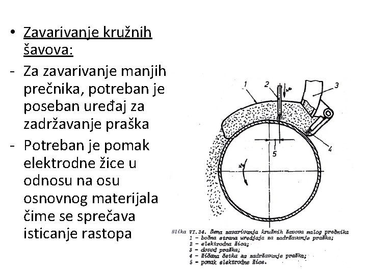  • Zavarivanje kružnih šavova: - Za zavarivanje manjih prečnika, potreban je poseban uređaj