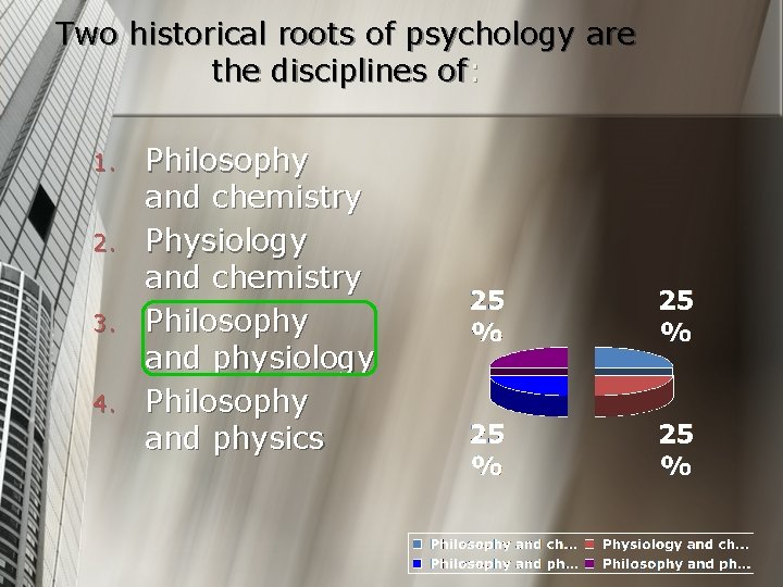 Two historical roots of psychology are the disciplines of: 1. 2. 3. 4. Philosophy