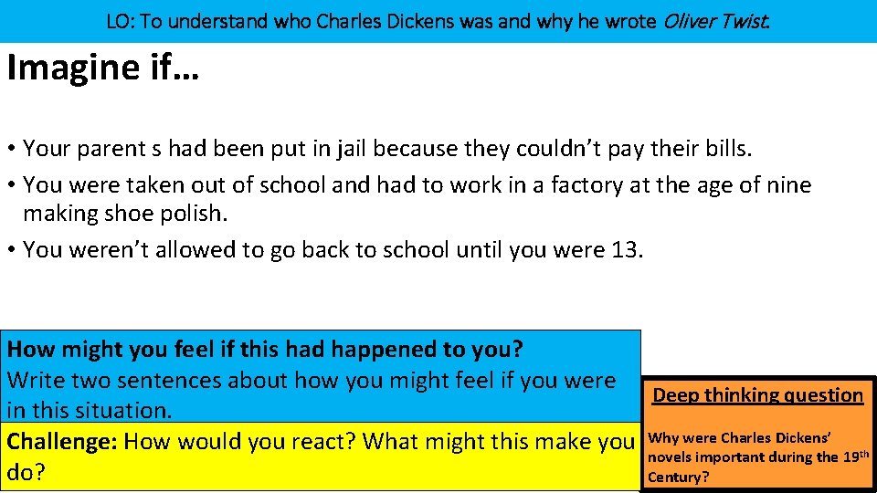 LO: To understand who Charles Dickens was and why he wrote Oliver Twist. Imagine