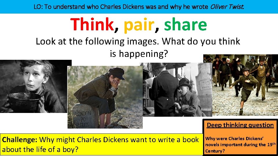 LO: To understand who Charles Dickens was and why he wrote Oliver Twist. Think,