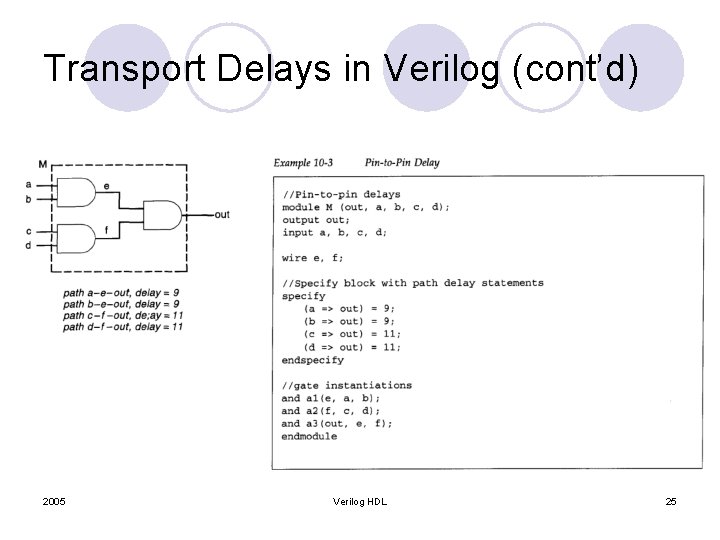 Transport Delays in Verilog (cont’d) 2005 Verilog HDL 25 