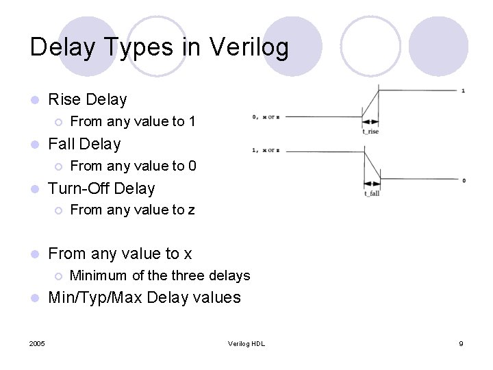 Delay Types in Verilog l Rise Delay ¡ l Fall Delay ¡ l 2005