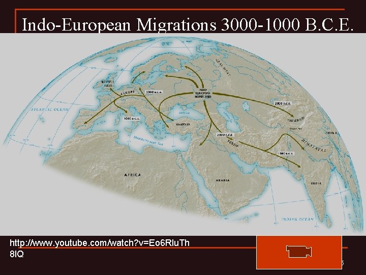 Indo-European Migrations 3000 -1000 B. C. E. http: //www. youtube. com/watch? v=Eo 6 Rlu.