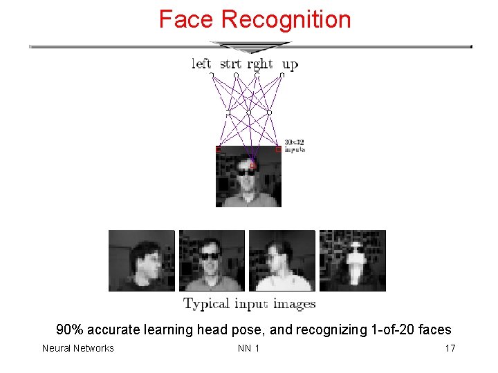 Face Recognition 90% accurate learning head pose, and recognizing 1 -of-20 faces Neural Networks