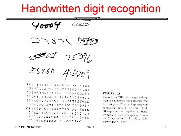 Handwritten digit recognition Neural Networks NN 1 18 