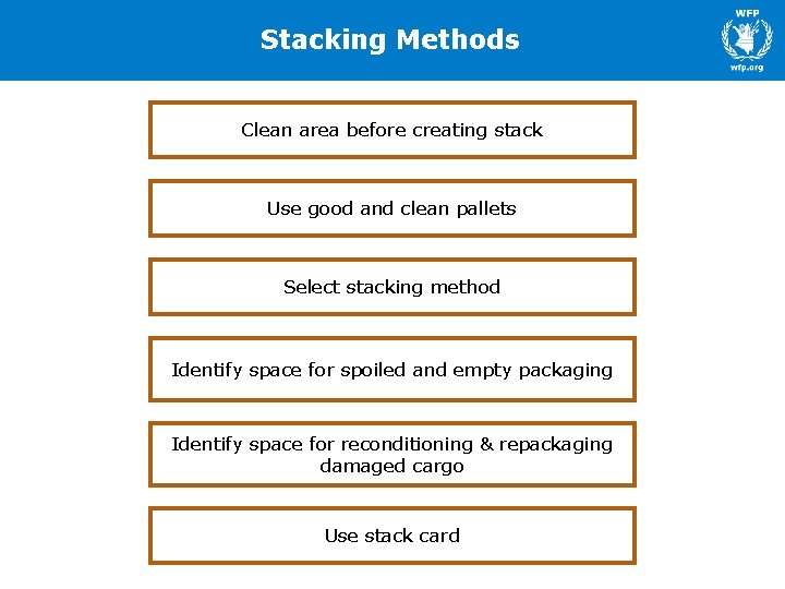 Stacking Methods Clean area before creating stack Use good and clean pallets Select stacking