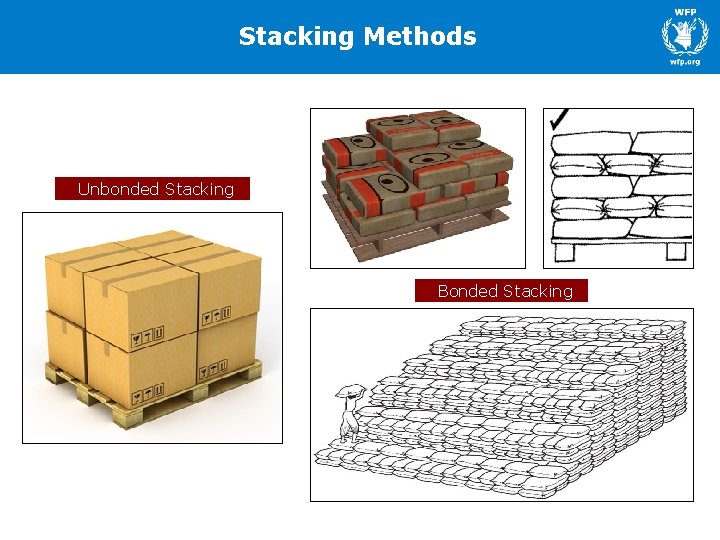 Stacking Methods Unbonded Stacking Bonded Stacking 