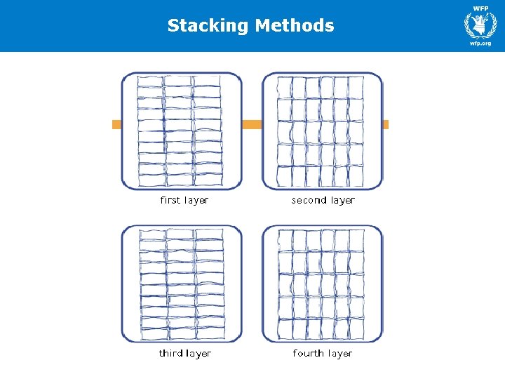 Stacking Methods 