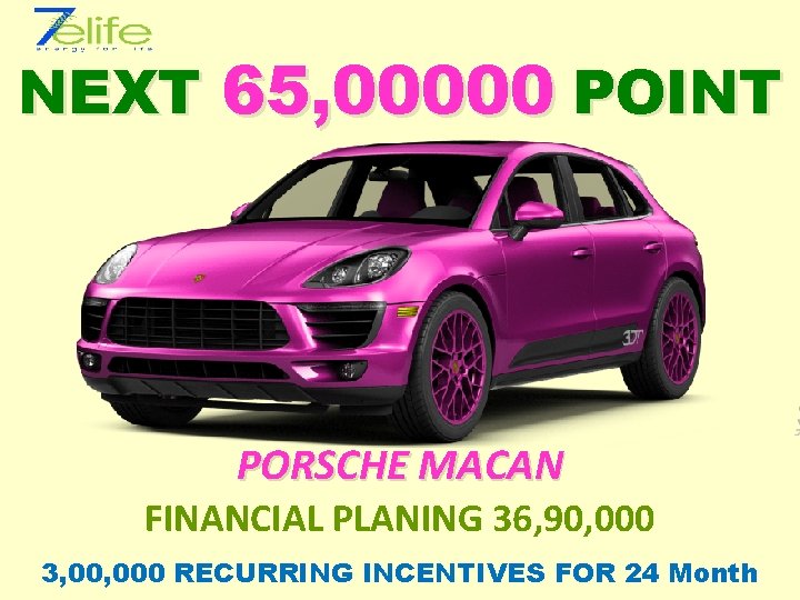 NEXT 65, 00000 POINT PORSCHE MACAN FINANCIAL PLANING 36, 90, 000 3, 000 RECURRING