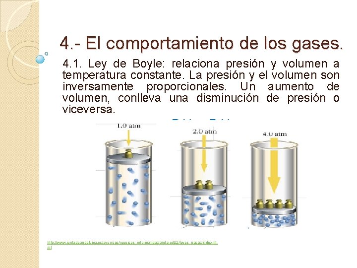 4. - El comportamiento de los gases. 4. 1. Ley de Boyle: relaciona presión