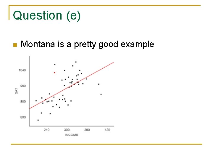 Question (e) n Montana is a pretty good example 