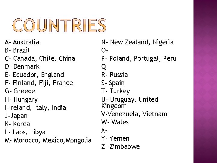 A- Australia B- Brazil C- Canada, Chile, China D- Denmark E- Ecuador, England F- A- Australia B- Brazil C- Canada, Chile, China D- Denmark E- Ecuador, England F-
