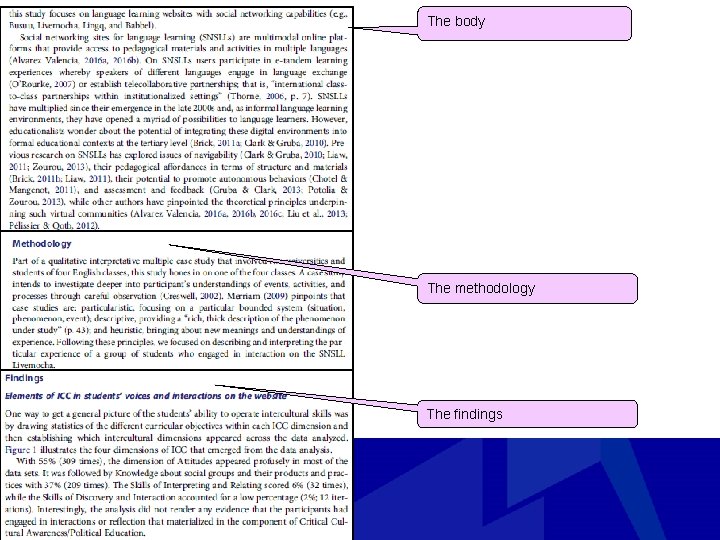 The body The methodology The findings 