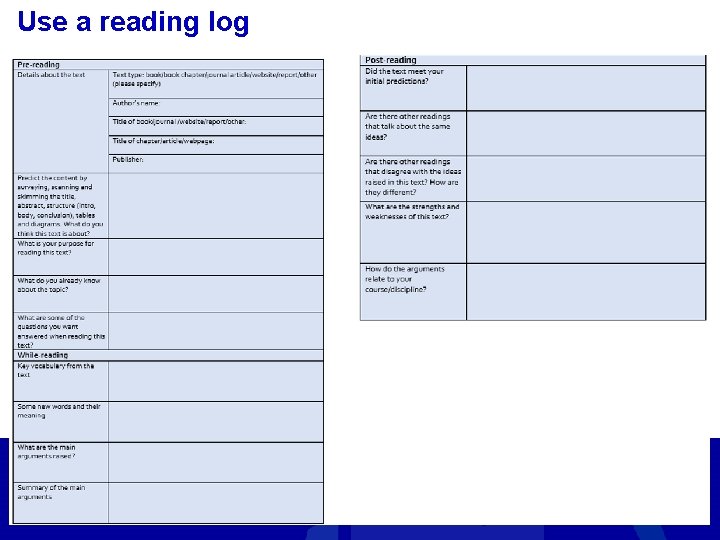 Use a reading log 