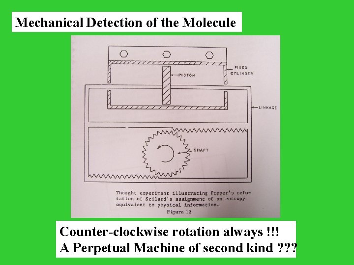 Mechanical Detection of the Molecule Counter-clockwise rotation always !!! A Perpetual Machine of second