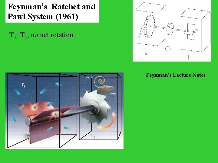 Feynman’s Ratchet and Pawl System (1961) T 1=T 2, no net rotation Feynman’s Lecture